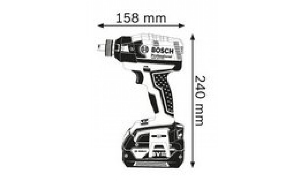 Gdx outlet 18 ec